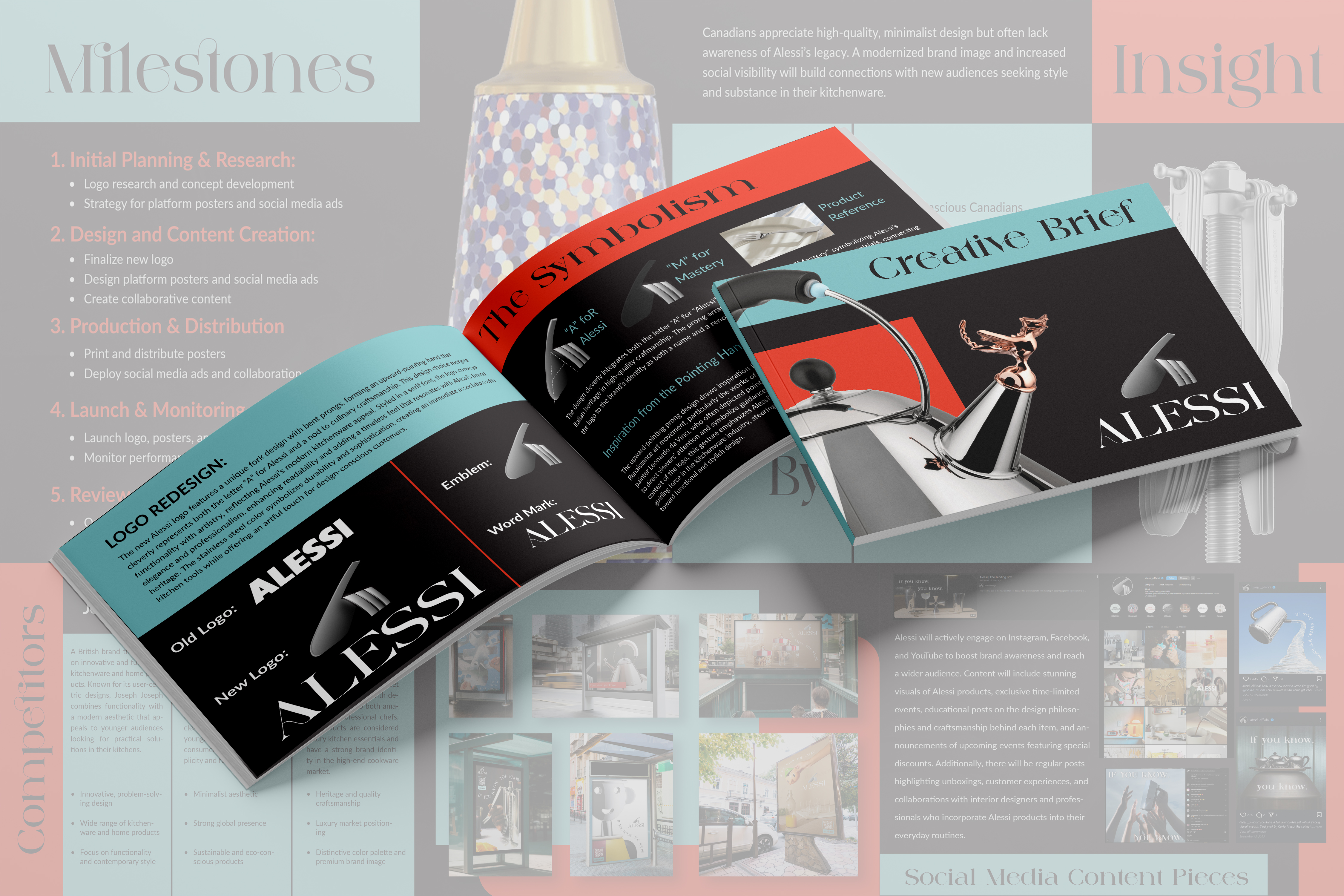 alessi mockups1
